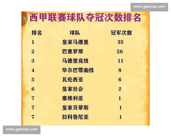 回望2012年皇马与巴萨巅峰对决从联赛争霸到时代更迭的经典篇章